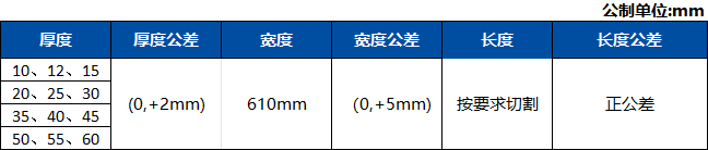 1702358510127479.png 详情-规格表.png